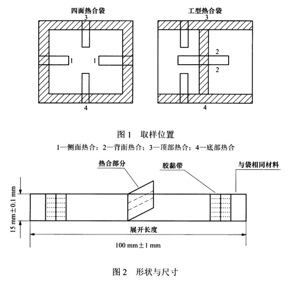 熱合強(qiáng)度測定法.jpg
